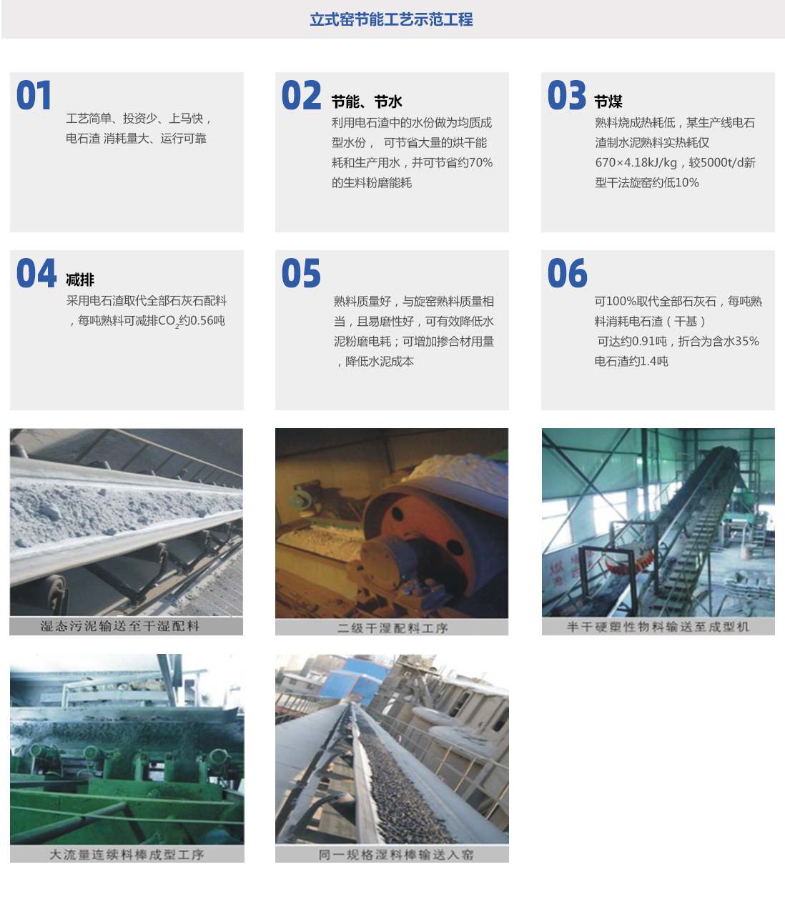 資源循環利用(yòng)技(jì)術(shù)