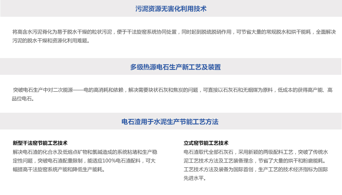 資源循環利用(yòng)技(jì)術(shù)